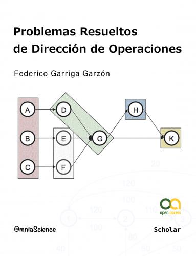 Cover for Problemas resueltos de dirección de operaciones